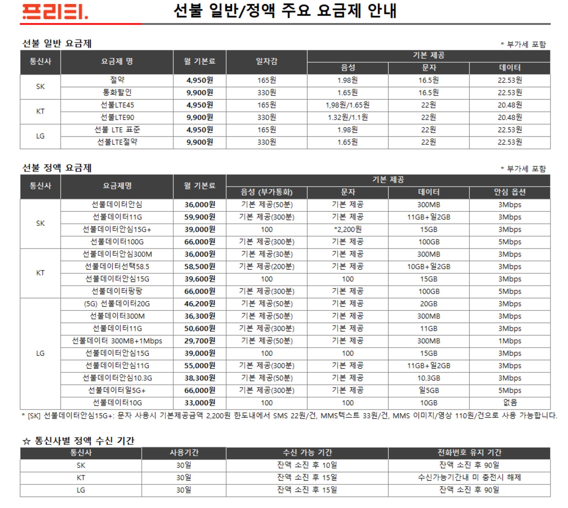 프리트 선불요금제